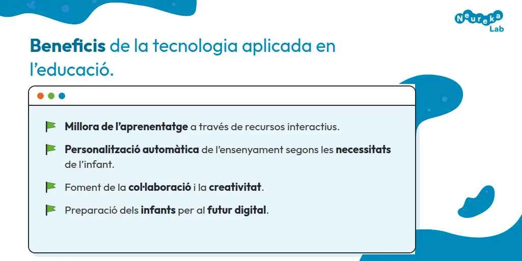 Beneficis de la tecnologia en l’educació: aprenentatge interactiu, personalització, col·laboració i futur digital