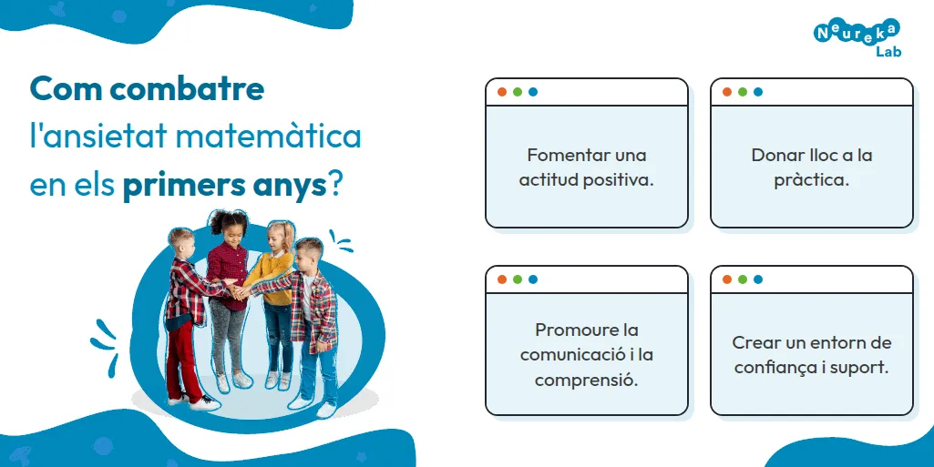 Consells per combatre l’ansietat matemàtica: actitud positiva, pràctica, comunicació i entorn de confiança.