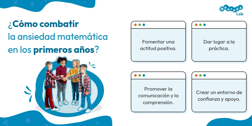 Consejos para combatir la ansiedad matemática: actitud positiva, práctica, comunicación y entorno de confianza.