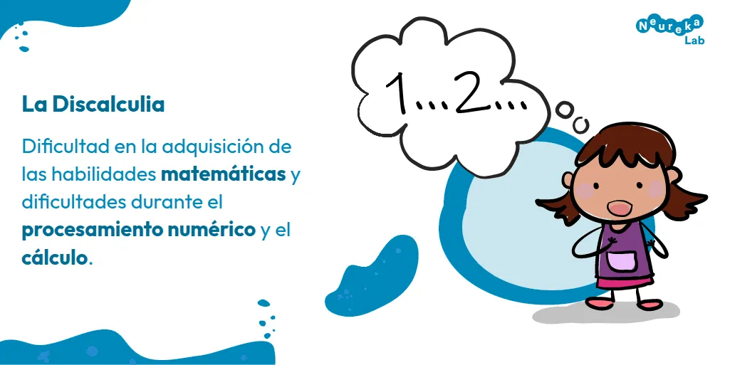 Dibujo de una niña contando «1… 2…»; la discalculia dificulta las habilidades matemáticas y el cálculo.