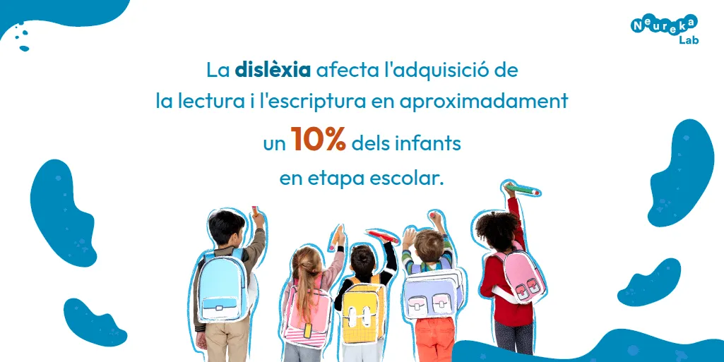 Infants amb motxilles i el missatge que la dislèxia afecta la lectura i l’escriptura d’un 10% dels infants en etapa escolar