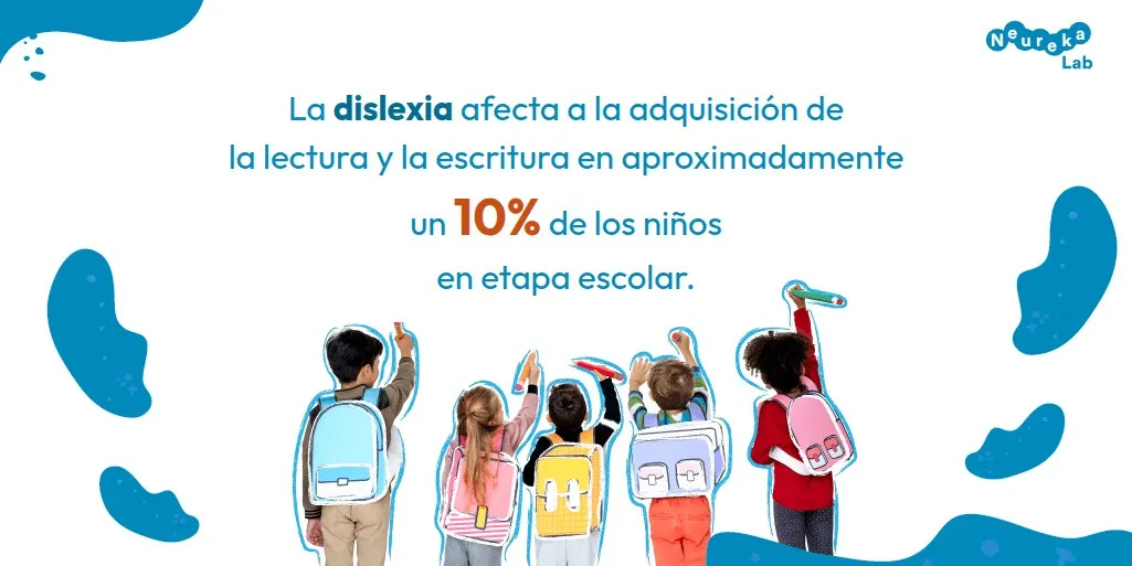 Niños con mochilas y el mensaje de que la dislexia afecta a la lectura y la escritura de un 10% de los niños en etapa escolar