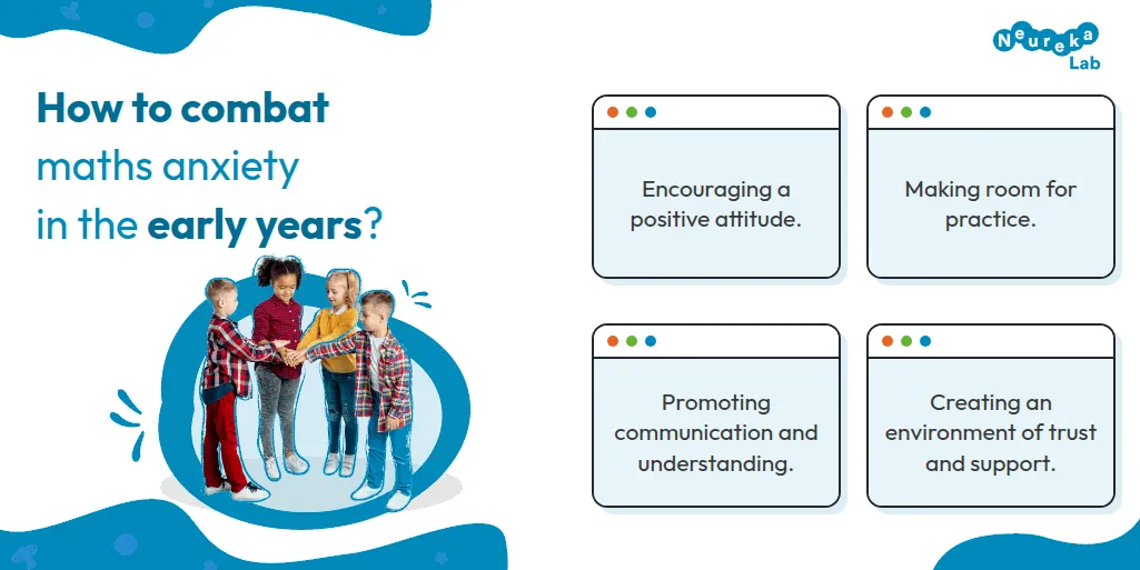 Tips to combat maths anxiety: positive attitude, practice, communication, and an environment of trust.