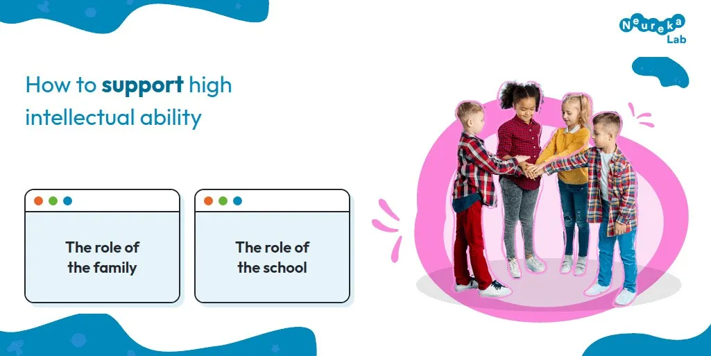 Four children joining hands; how to support high intellectual ability through family and school.