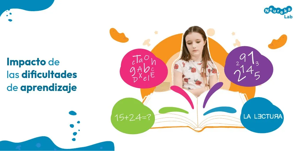 Niña cabizbaja ante un libro abierto rodeada de letras y operaciones, que ilustra el impacto de las dificultades de aprendizaje