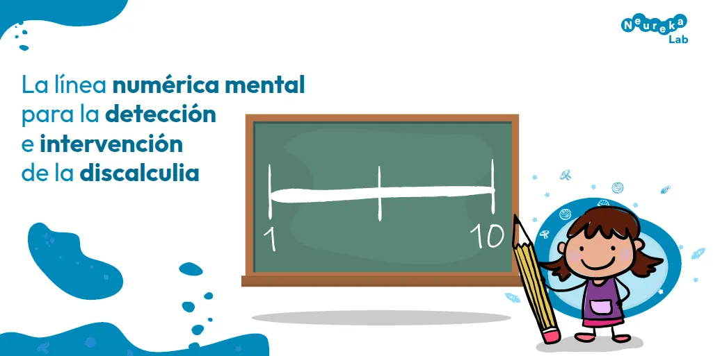 Niña con un lápiz ante una pizarra con una línea numérica del 1 al 10; título sobre la línea numérica mental y la discalculia