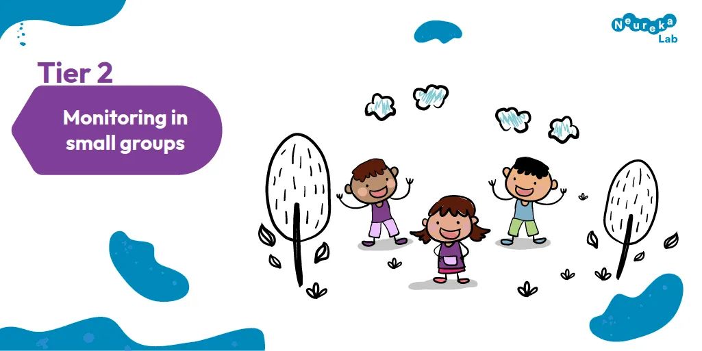RTI Tier 2: monitoring in small groups, with three drawn children among trees