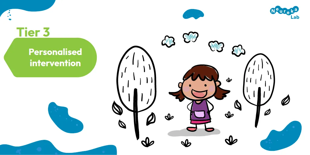 RTI Tier 3: personalised intervention, with a drawn girl alone between two trees